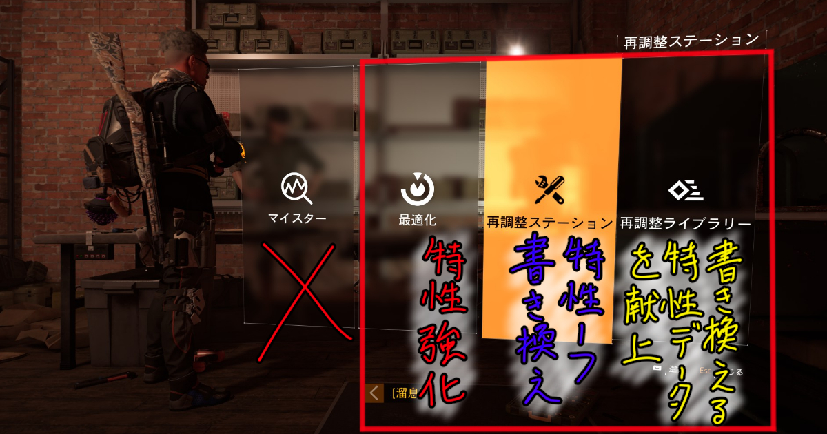 ディビジョン２の特性