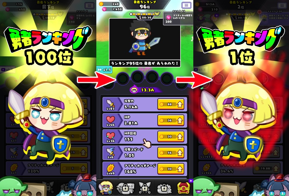 勇者ランキング