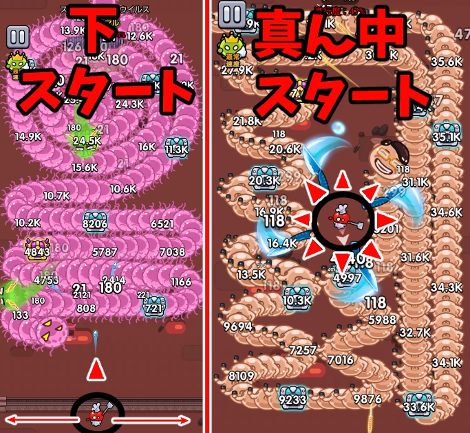 セルサバイバー