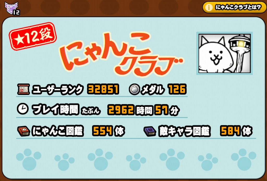 にゃんこ大戦争の激レアキャラのプラス値70達成