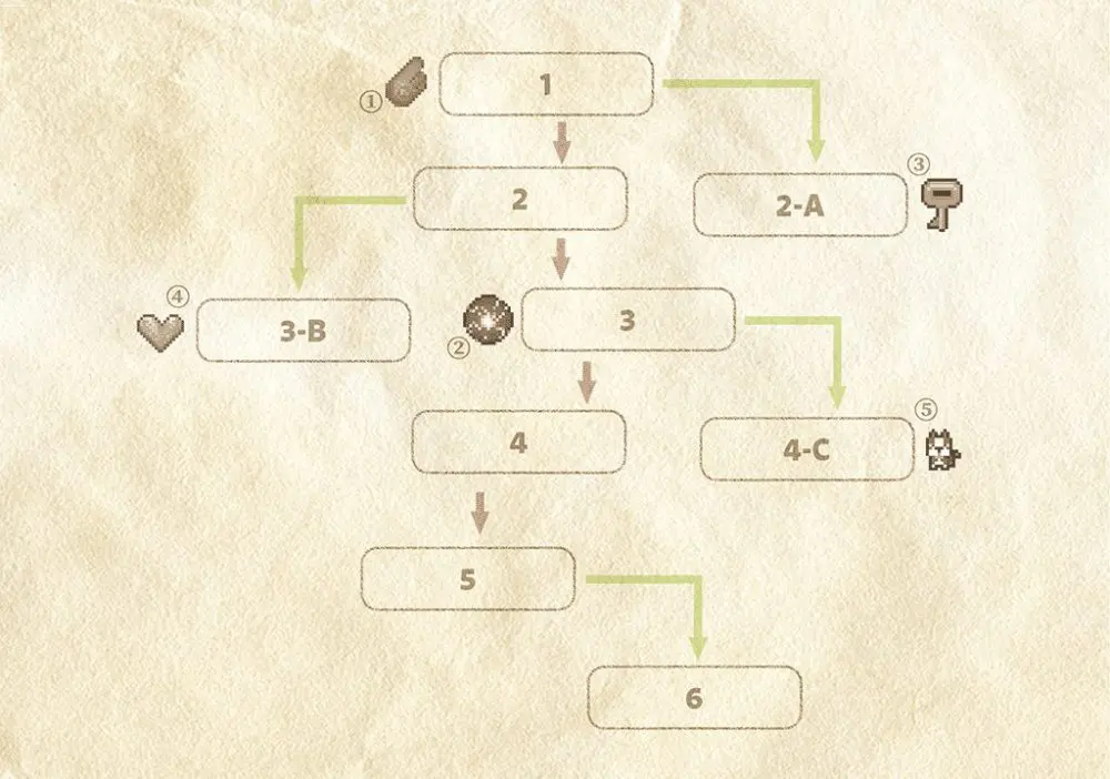 ラズベリーマッシュ