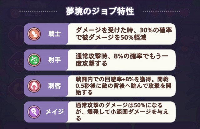 闇カワ！もふもふハムスター団