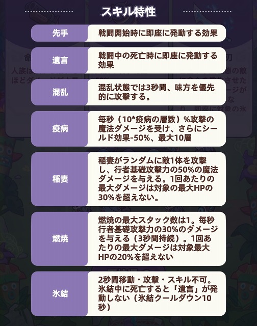 闇カワ！もふもふハムスター団