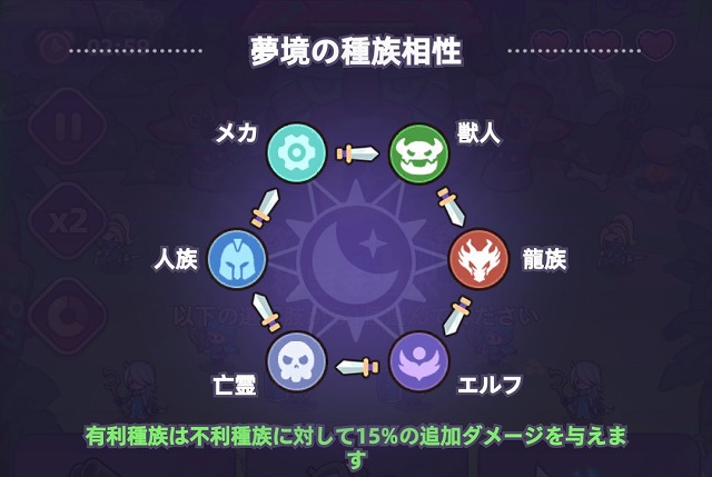 闇カワ！もふもふハムスター団