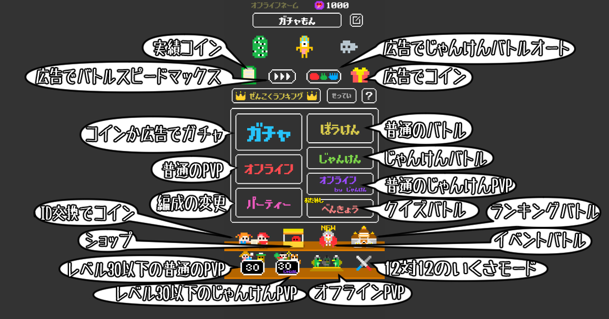 ガチャもん
