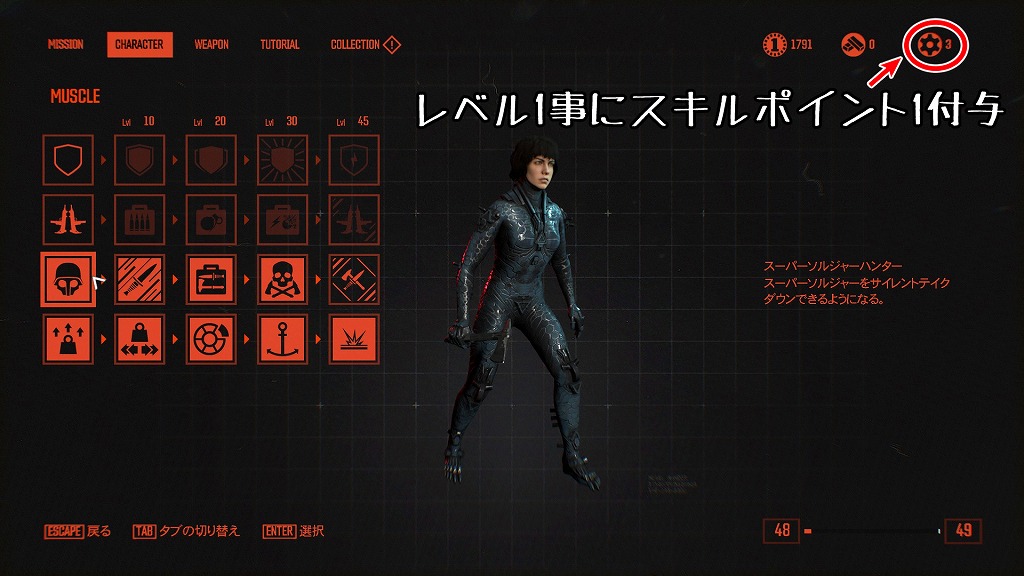 Wolfenstein: Youngblood