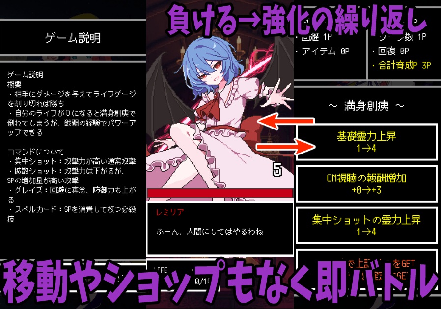 東方神速RPG