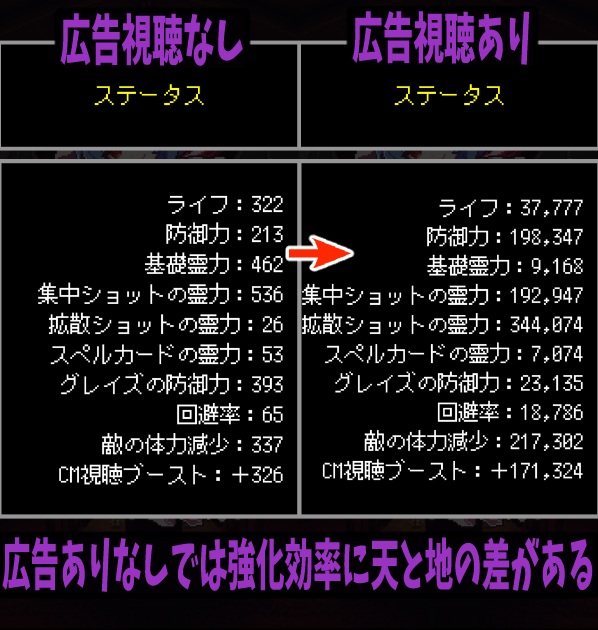 東方神速RPG