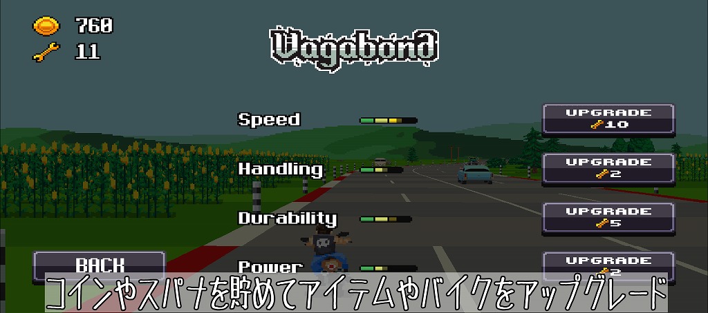 Retro Highway