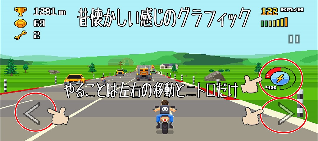 Retro Highway