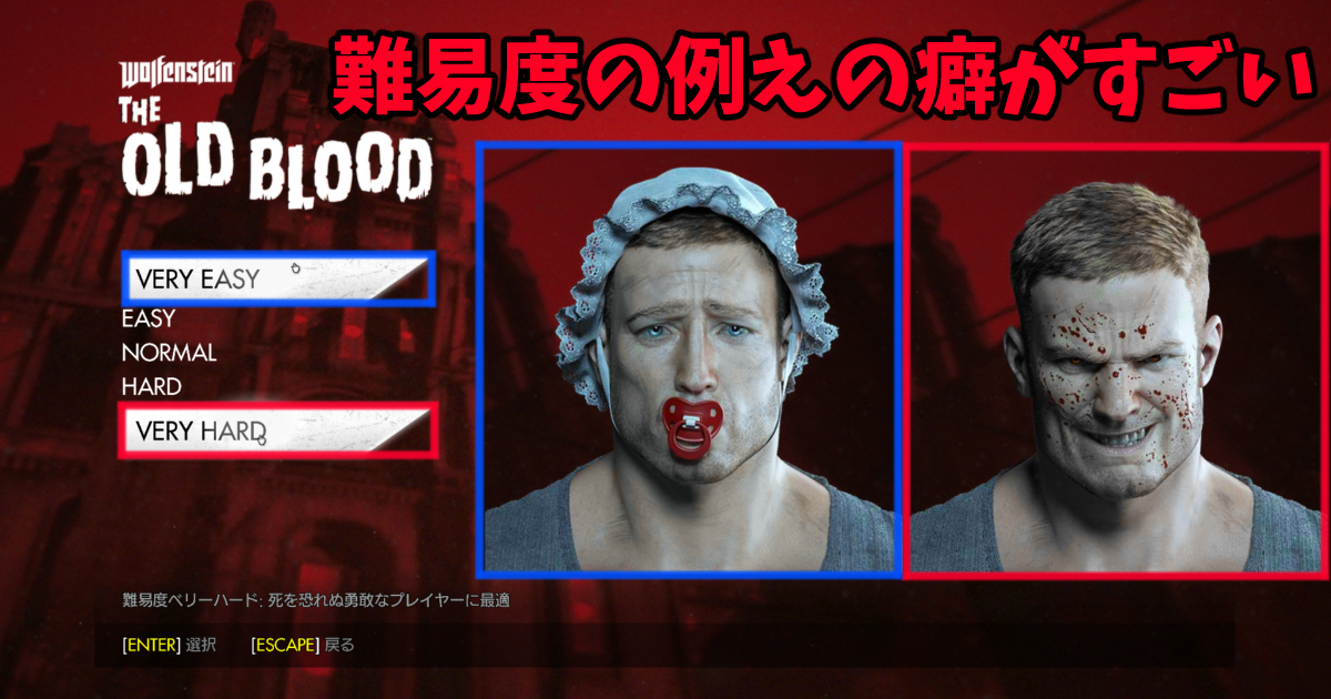 Wolfenstein: The Old Blood