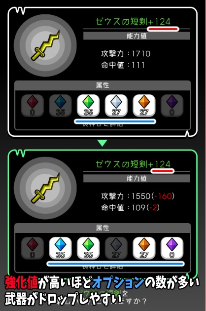 レベルダッシュ