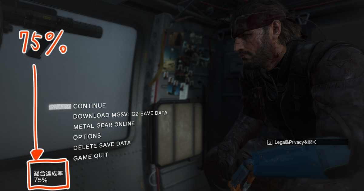 MGS5進行度75%