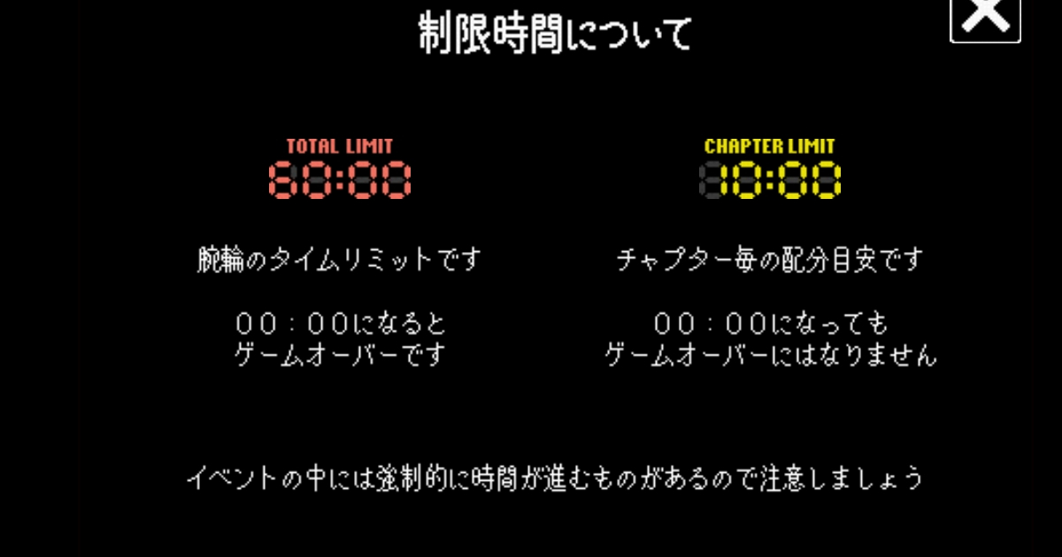 葬回診の時間制限
