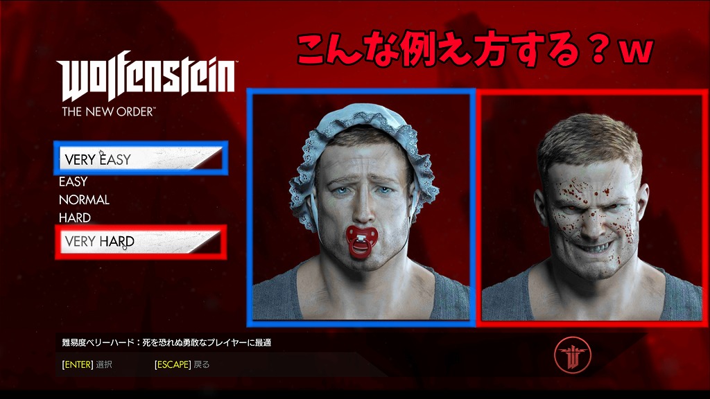 Wolfenstein: The New Order